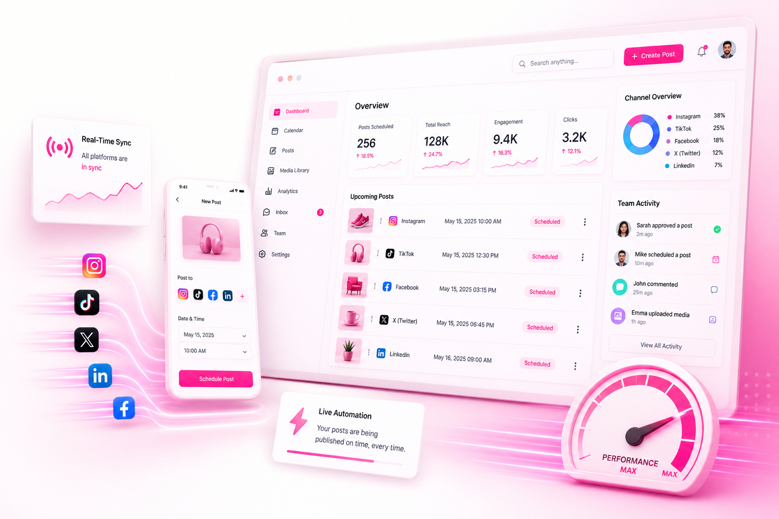 PostSync Dashboard Preview