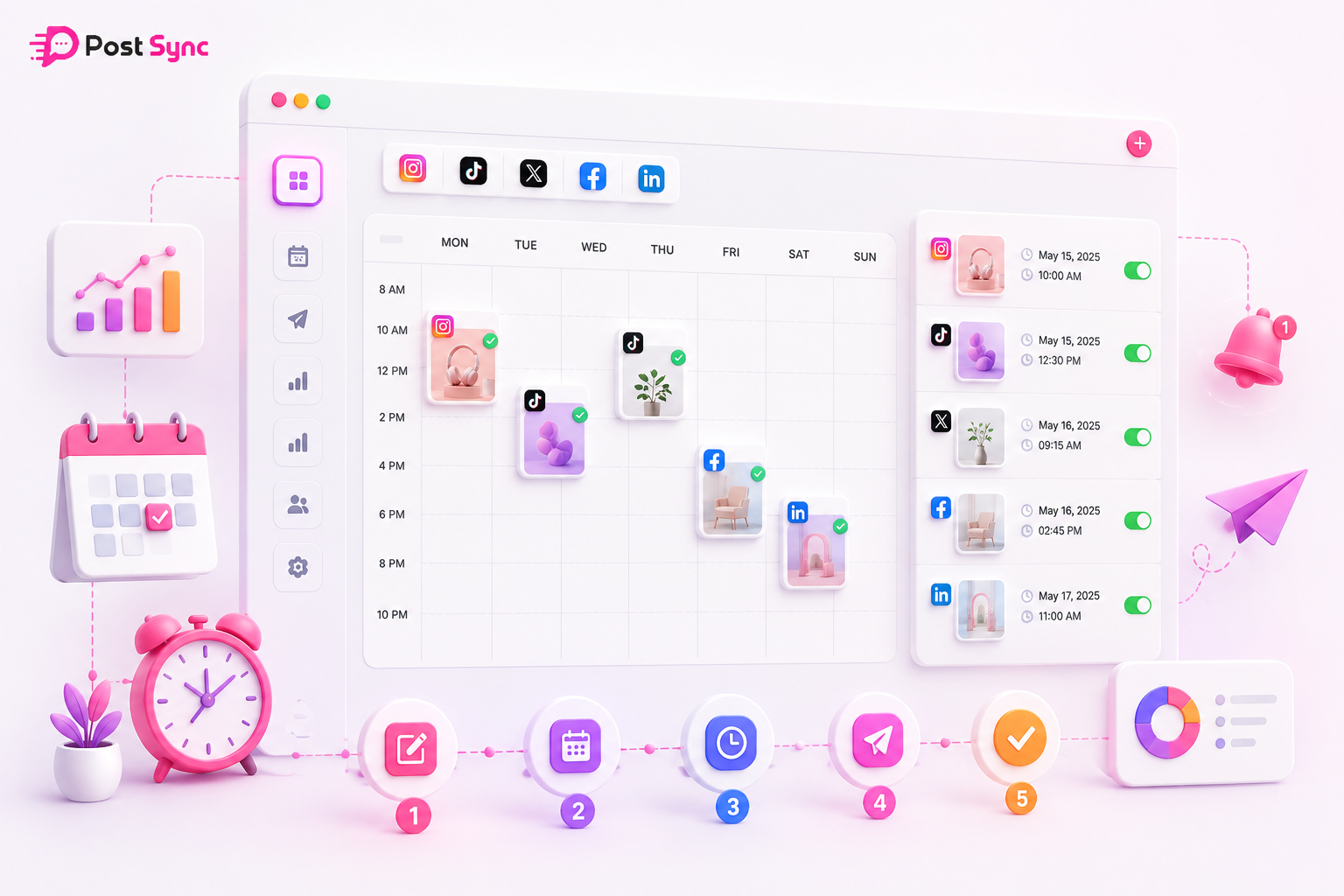 Auto-Scheduling Dashboard Preview